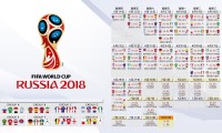 世界滑冰公开赛中国选手包揽前三，世界滑冰比赛